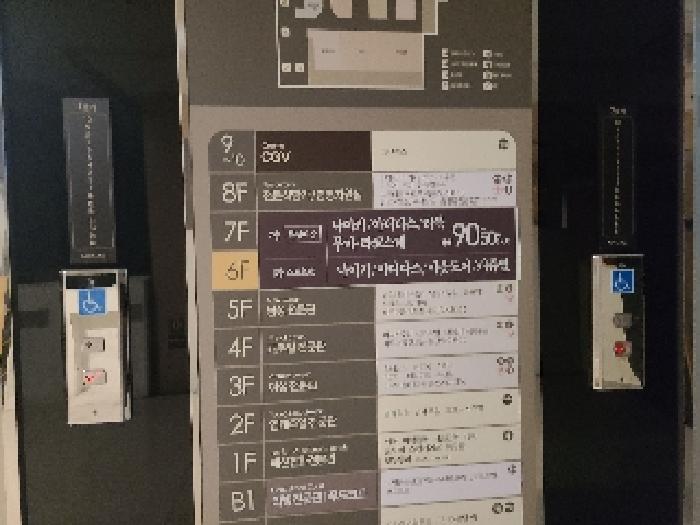 2025타경2219 · 경기도 성남시 중원구 성남동 3499 니즈몰 7층7009호