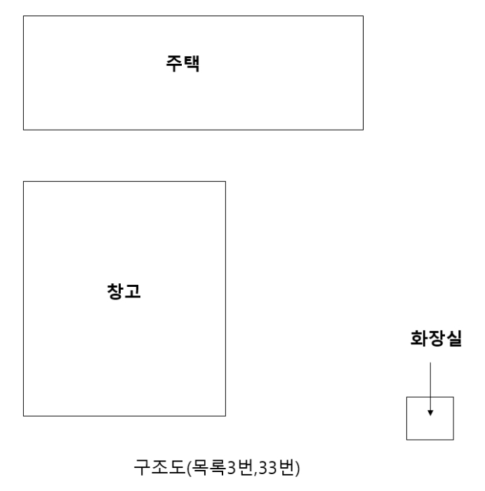 2020타경102679 전답 · 충청남도 금산군 제원면