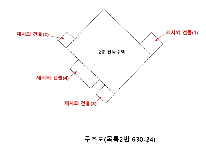 2023타경8563 · 충청남도 금산군 남일면