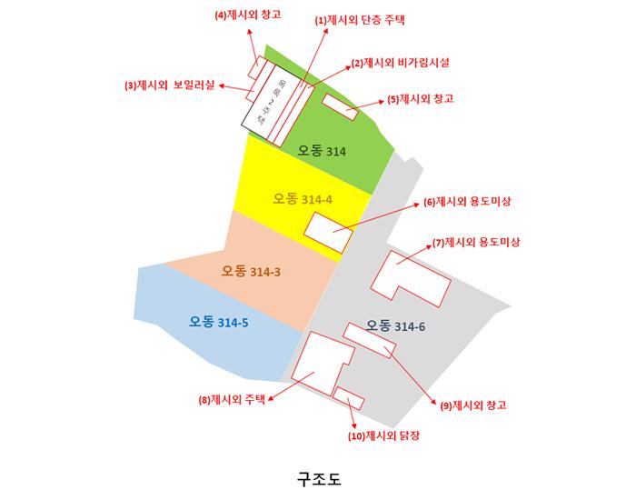 2025타경500940 대지 · 대전광역시 서구 오동