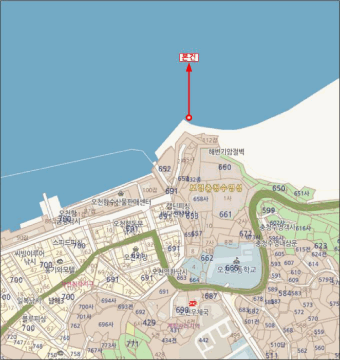 기타
