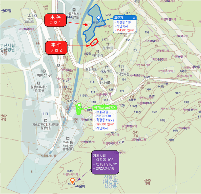 2025타경4436 전답 · 부산광역시 사상구 학장동 161