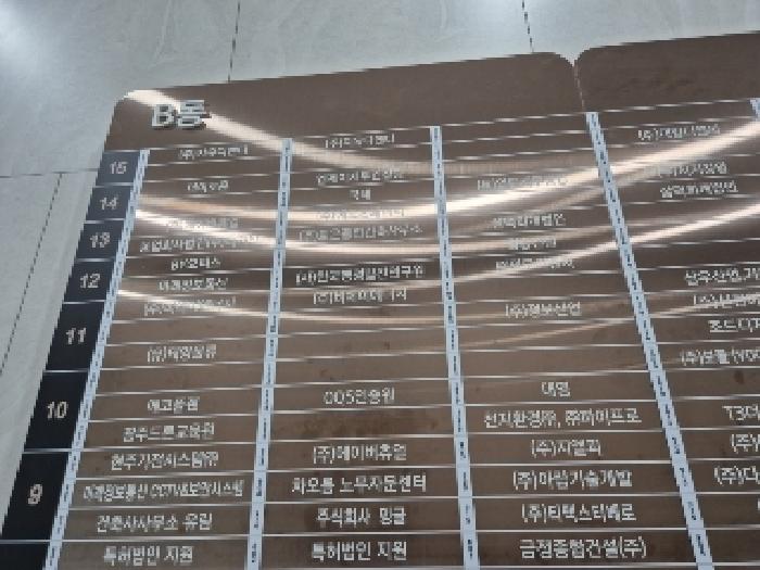 2025타경3997 공장 · 광주광역시 북구 연제동 1038-6 첨단리채비즈타워지식산업센터 12층비-1202호