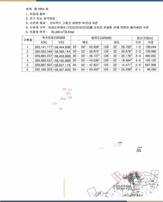 2025타경30554 · 전북특별자치도 고창군 심원면